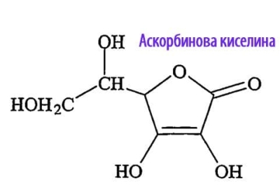 Витамин С (аскорбинова киселина)